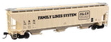 Walthers 910-49024 Trinity 4750 Covered Hopper L&N - Louisville & Nashville #242176 HO Scale