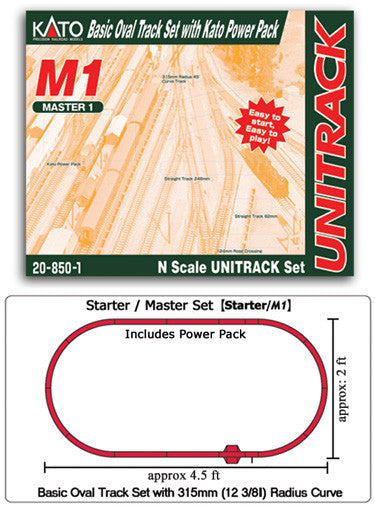 20852 Kato USA Inc / M1 Basic Oval Track Set Unitrack (SCALE=N)  Part # 381-20852
