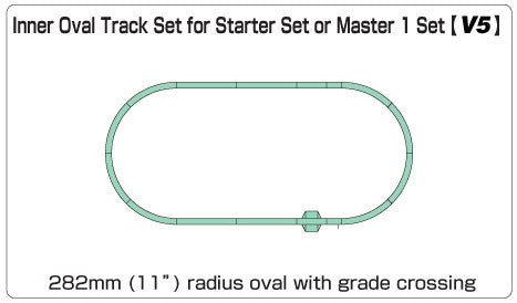 Kato 20-864 V5 Inside Loop Track Set; N Scale, 20864