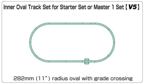 Kato 20-864 V5 Inside Loop Track Set Unitrack; N Scale, 20864