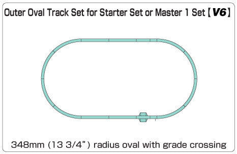 Kato 20-865 V6 Outside Loop Track Set Unitrack; N Scale, 20865