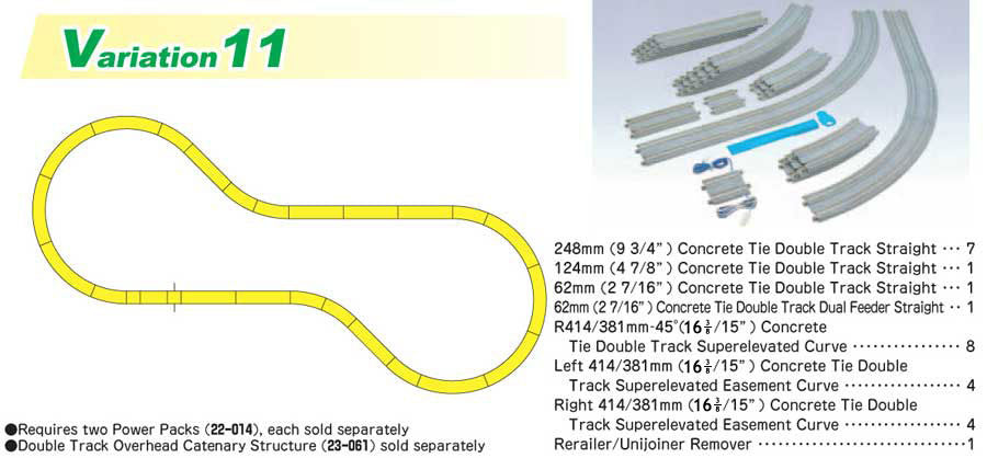 Kato 20-870 V11 Double Track Set; N Scale, 20870