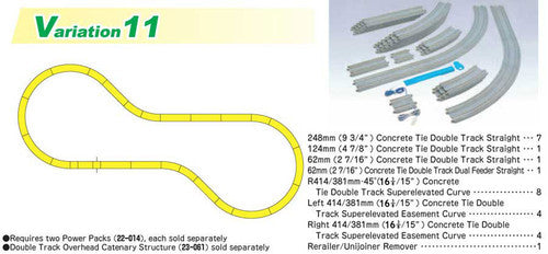 Kato 20-870 V11 Double Track Set Unitrack; N Scale, 20870