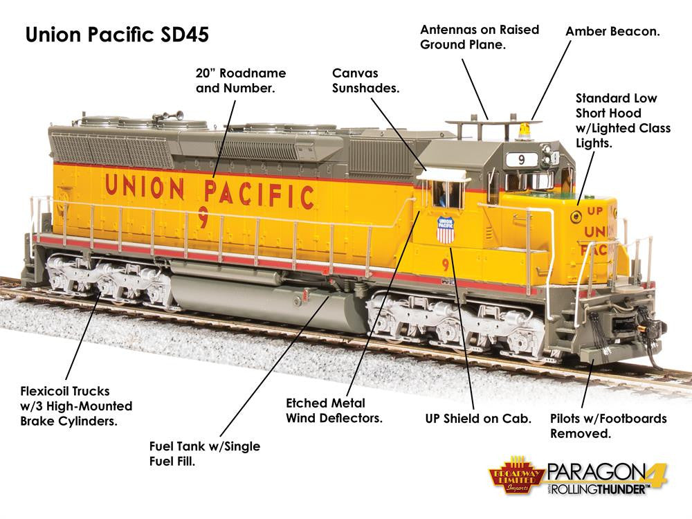 BLI 4295 EMD SD45, UP Union Pacific #9, Yellow & Gray, Paragon4 SOUND & DCC HO Scale