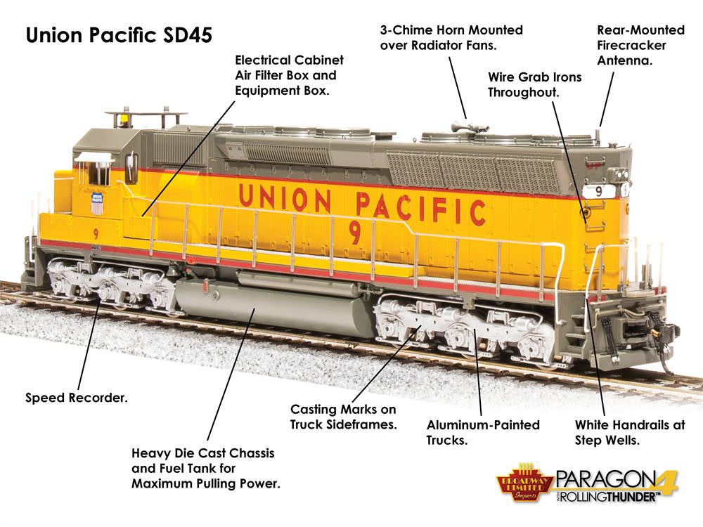 BLI 4296 EMD SD45, UP Union Pacific #21, Yellow & Gray, Paragon4 SOUND & DCC HO Scale