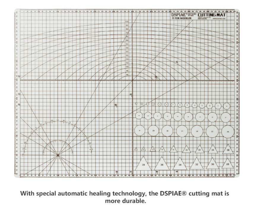 Image for 314-ATCA2 A2 Cutting Mat
