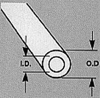 Image for 570-90131 Clear Rnd Tubng 3/32" 10/