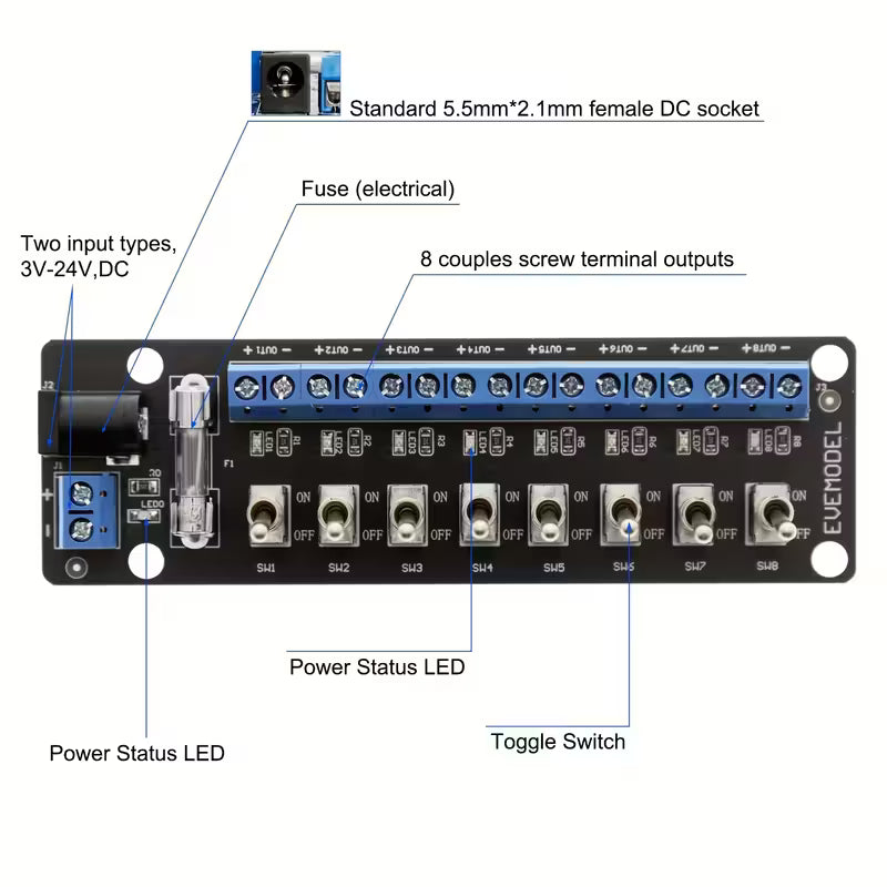 Train Model Power Distribution Board, Toggle Switch for Independent Circuit Control 8 Channel ALL Scale