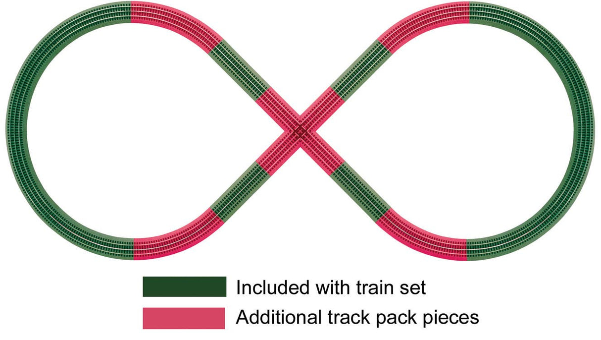 Image for 434-612030 FasTrack Figure-8 Trk Pck