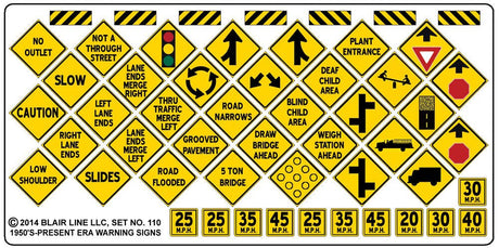 Image for 184-110 Warning signs #4