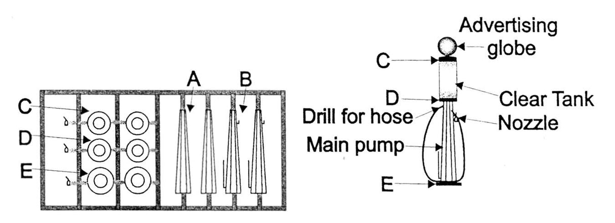 Image for 293-8223 Visible Gas Pumps 2/