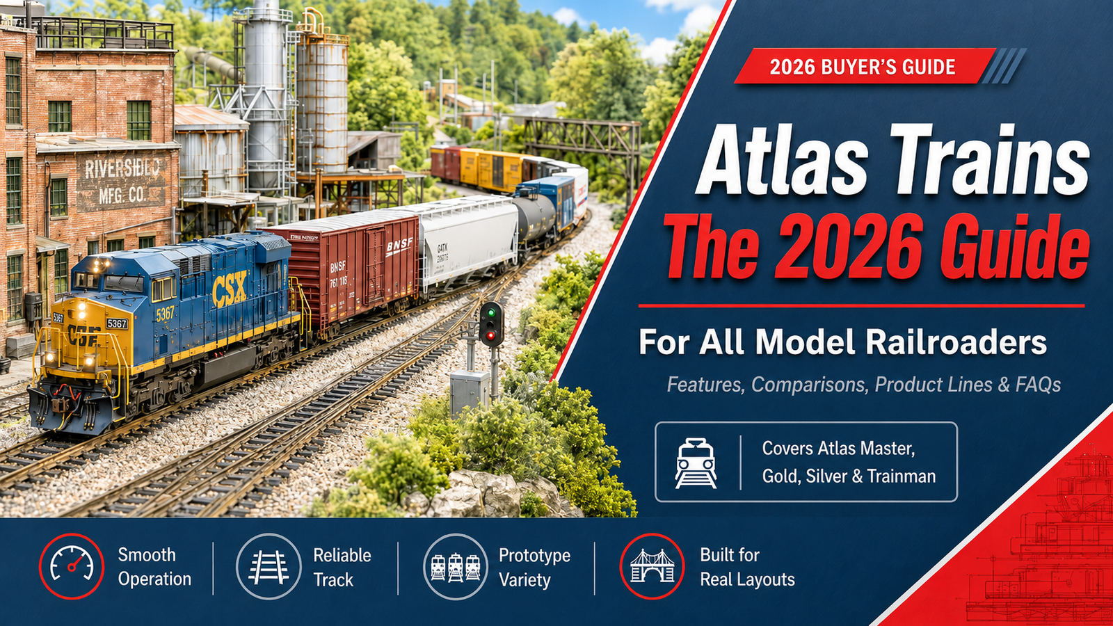 Atlas Trains: The 2026 Guide for HO, N, & O Scale Model Railroaders
