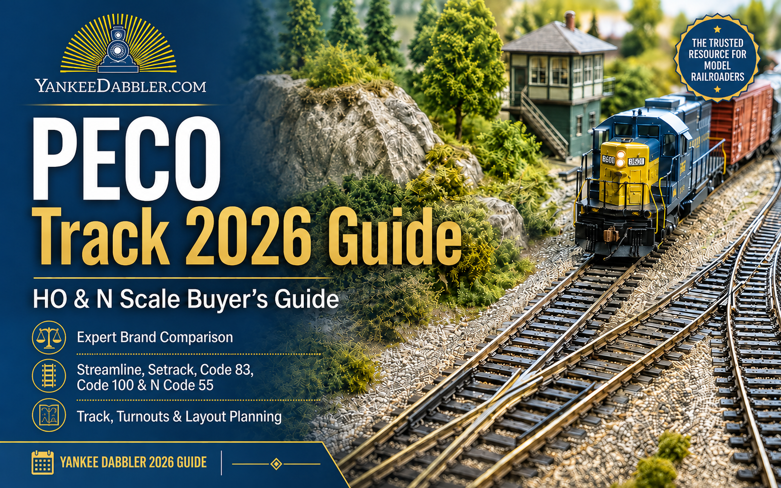 PECO Track 2026: Code 83, Code 100, Code 55 & Turnouts
