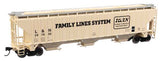 Walthers 910-49021 Trinity 4750 Covered Hopper L&N - Louisville & Nashville #241950 HO Scale