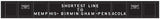 Atlas 70000032 Decorated Plate Girder Bridge w/Code 100 Track Frisco (Scale=HO) #150-70000032