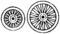 Image for 300-5143 Circus Wgn Whls 36&48" 8/