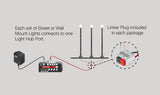 Woodland Scenics 5640 Double Lamp Post Street Light - Just Plug(TM) -- pkg(3)   (SCALE=N)  Part # 785-5640