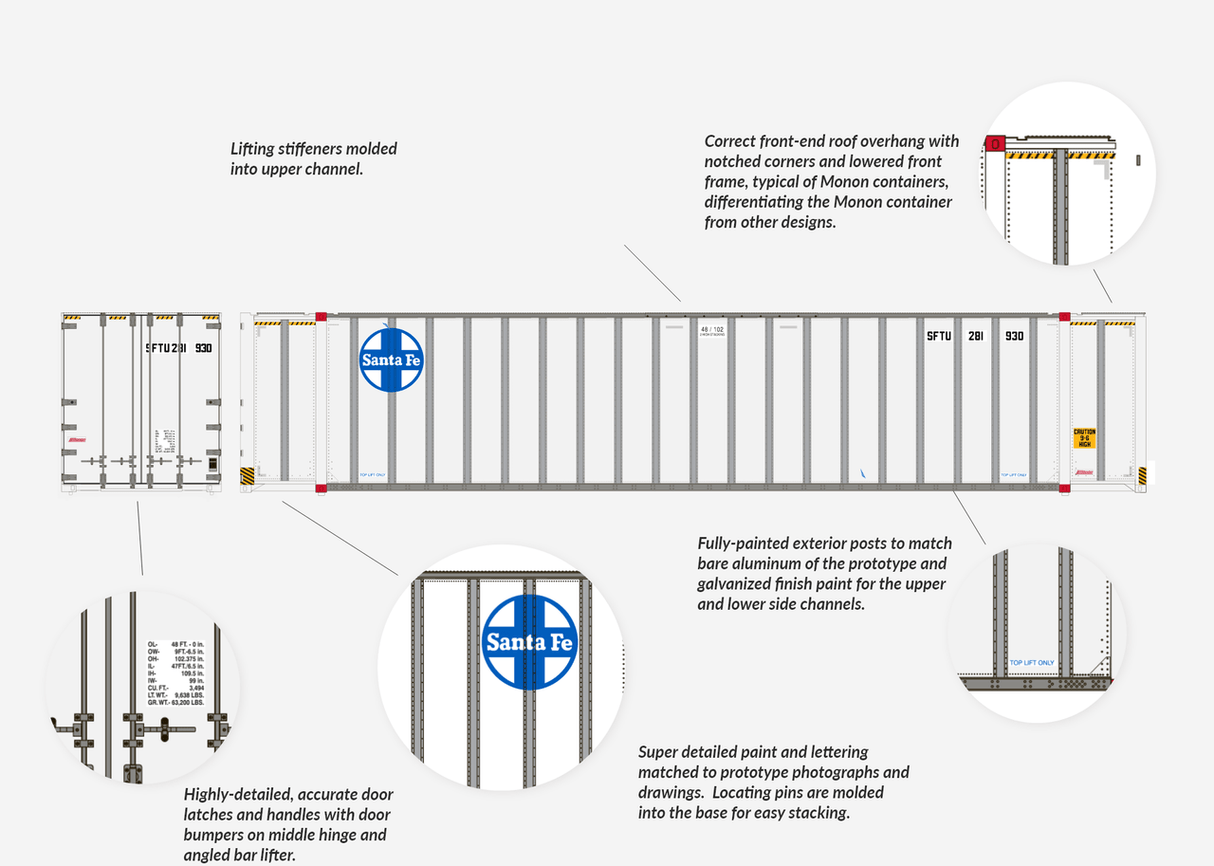 ClassOneModelWorks CT00104 2 pack Monon 48′ Exterior Post – Equipment Management Pool EMPU #182031 / 181702 HO Scale