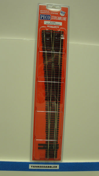 PECO 1032X1RHCMSZJ | 10-32 X 1 ROUND HEAD SLOT/PHIL COMBO MACHINE SCREW