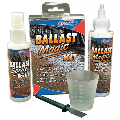 Deluxe Materials AD76 - Ballast Magic Kit (Scale=ALL) Part #806-AD76