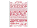Woodland Scenics 748 Dry Transfer Numbers Only - 45 Degree USA Gothic (Military Style) -- Red A Scale