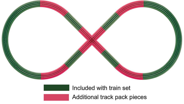 Image for 434-612030 FasTrack Figure-8 Trk Pck