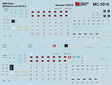 Image for 460-5016 EMD SD70ACe/SD70-2 Data