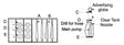 Image for 293-8223 Visible Gas Pumps     2/