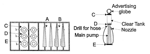 Image for 293-8223 Visible Gas Pumps     2/